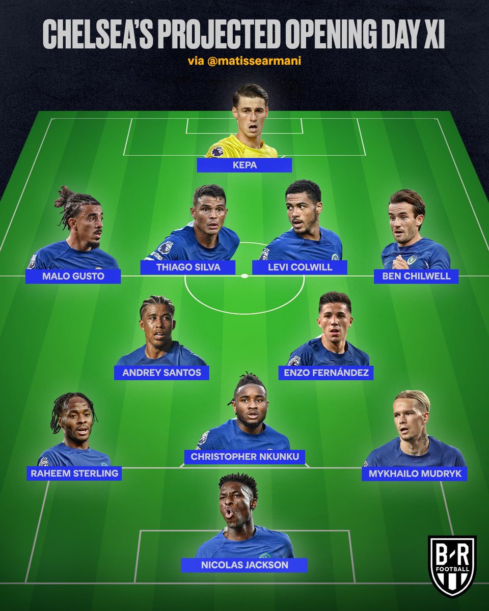 CFC-Blues tweet media