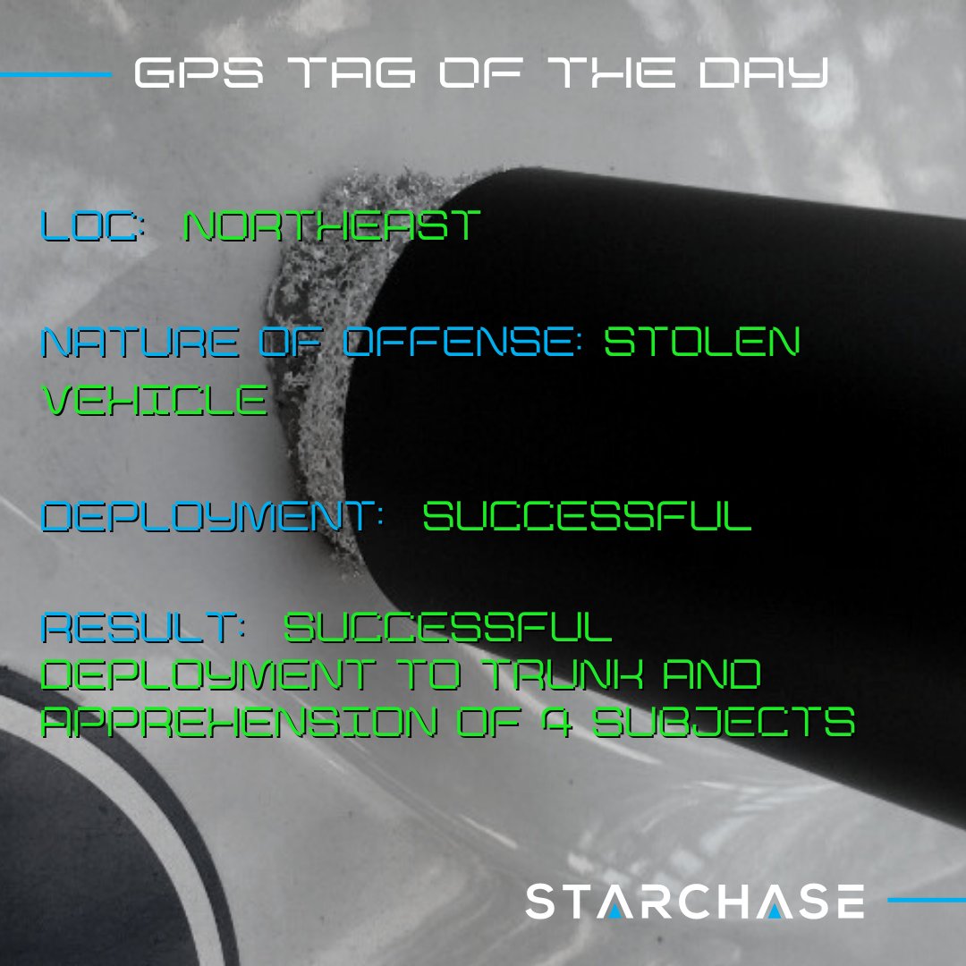 StarChase tweet media