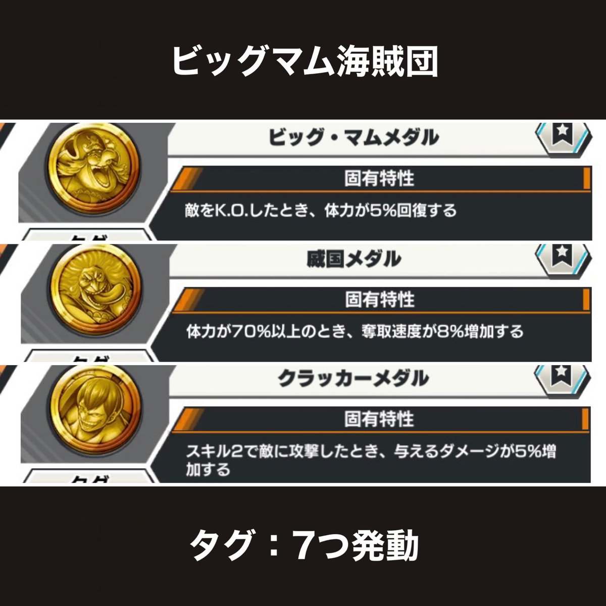 3-1506 各種メダル等まとめ キッド＆ローおすすめメダル一覧】 ①ワノ国ルフィ3種 ②カイドウ3種