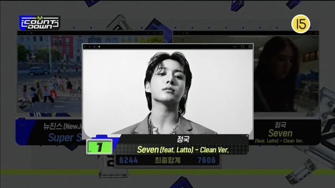 TheSnakeJHloves's tweet photo. ๐ฐ๐ฉท #SEVENbyJUNGKOOK here we are with its second win on Mcountdown. It was fun , Kuddos to whoever voted ๐ฉต and on the behalf of my team #WeCreateAccounts I thank all of you who participated in the live voting ๐ฉต.
CONGRATULATIONS JUNGKOOK ๐ฉต
#SEVENbyJUNGKOOK ๐ฉท
#seven2ndWin ๐ฉท https://t.co/qa9MImPYUC