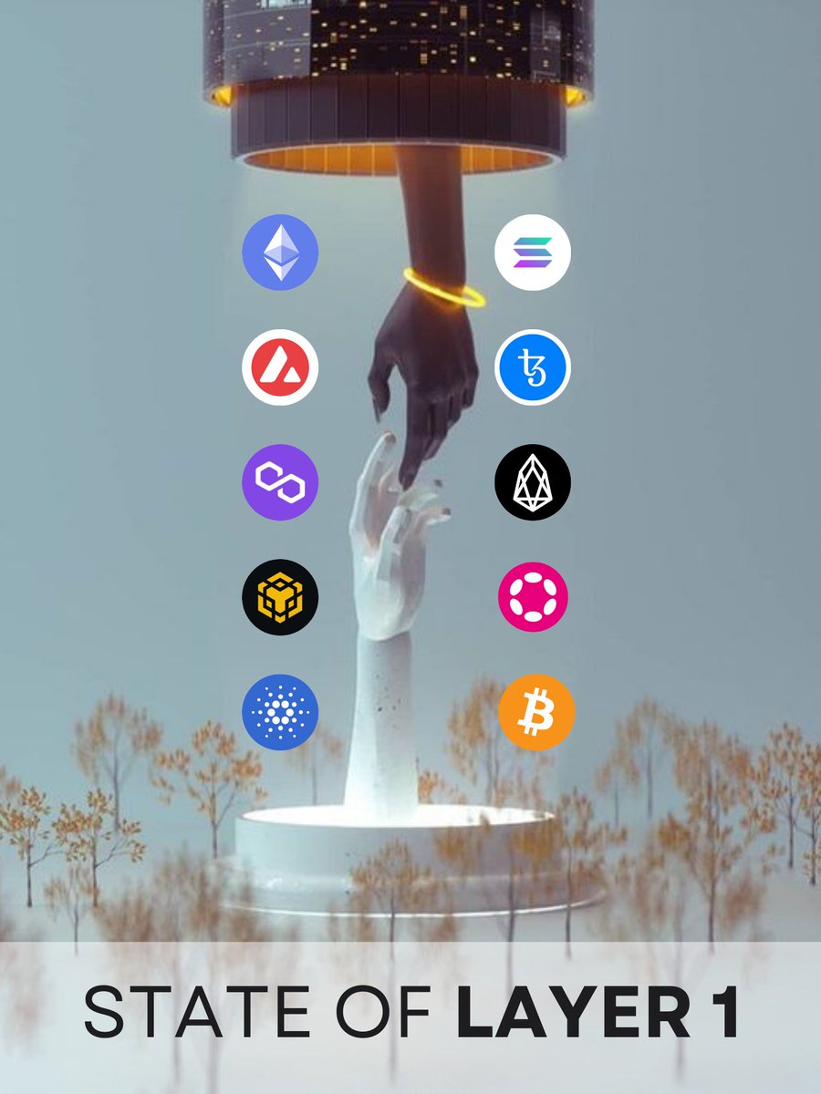 Ethereum rules the DeFi kingdom: big, rich, and always in the spotlight.

But are other L1 networks just shadow dwellers?

• Cardano → #1 for DeFi TVL QoQ growth
• Avalanche → #1 for new addresses QoQ growth
• Tron → The best P/S ratio

The state of L1 chains: 🧵 1/18