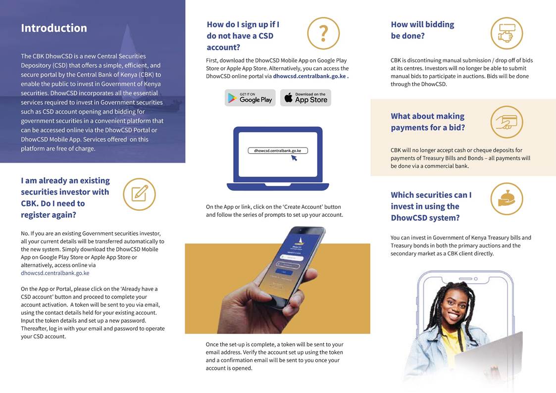 Mwango Capital tweet media