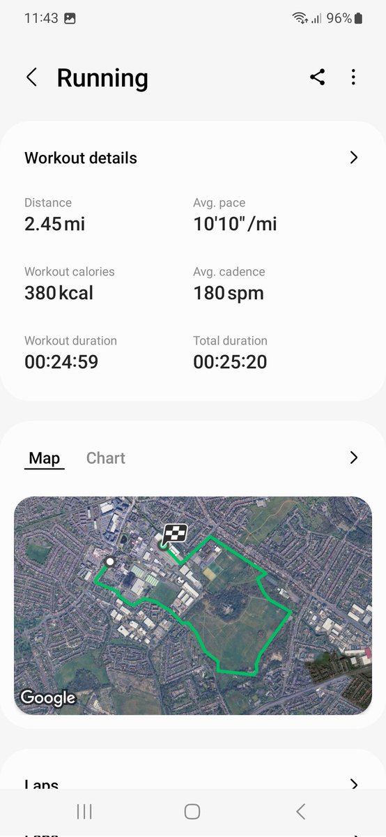 DaveKnox02's tweet photo. Another milestone for me.25mins non stop running. Happy with that and my pace. Nearly at my goal of 5k.#1footinfrontoftheother #51notout 😁 https://t.co/Bj5RNCtUjG