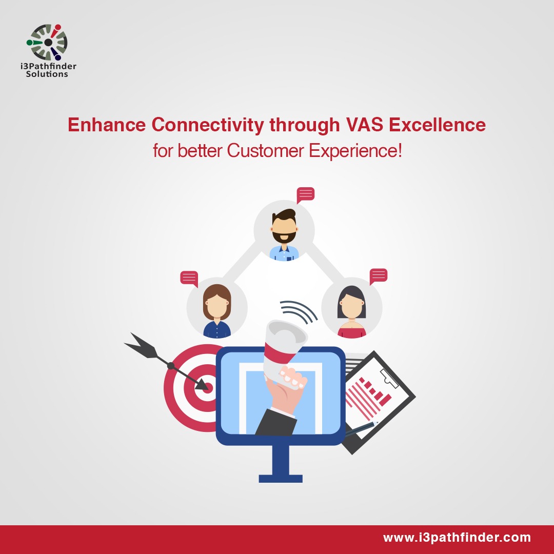i3PfSolutions's tweet photo. As a telecom VAS provider, i3Pathfinder Solutions provides a secure platform with the most valuable and best quality products and services to provide a complete telecom network service package.
#telecommunication #i3pathfindersolution #valueadded https://t.co/Ji9YprZ1UD