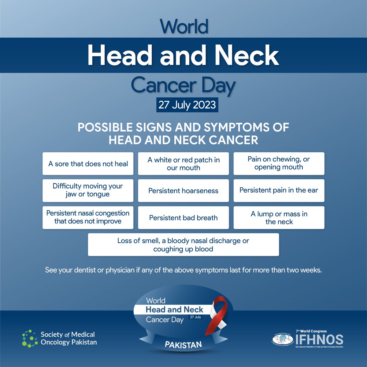 Society of Medical Oncology Pakistan tweet media