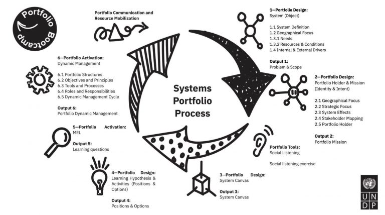 giulio quaggiotto tweet media