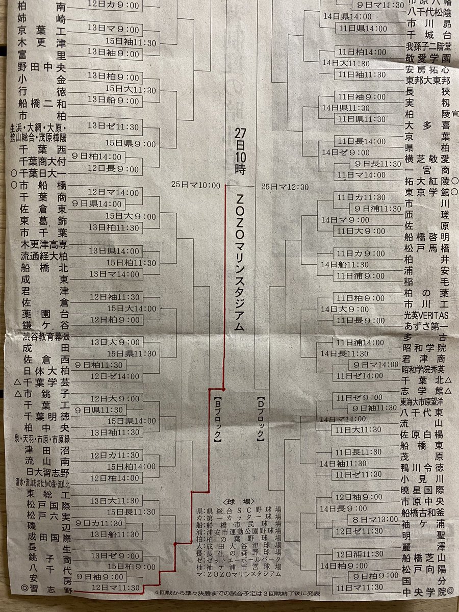 NARASINOfan's tweet photo. 毎年、習志野の勝ち上がりしか書きません🖋️

悲しいけど習志野のみんなありがとう🥹

世界で一番 大きな太陽

世界で一番 熱く光る夏

世界で一番 愛してる‼️ https://t.co/VMv5HxOzvu