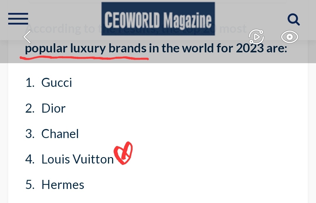 Most Expensive Eyewear Brands - CEOWORLD magazine
