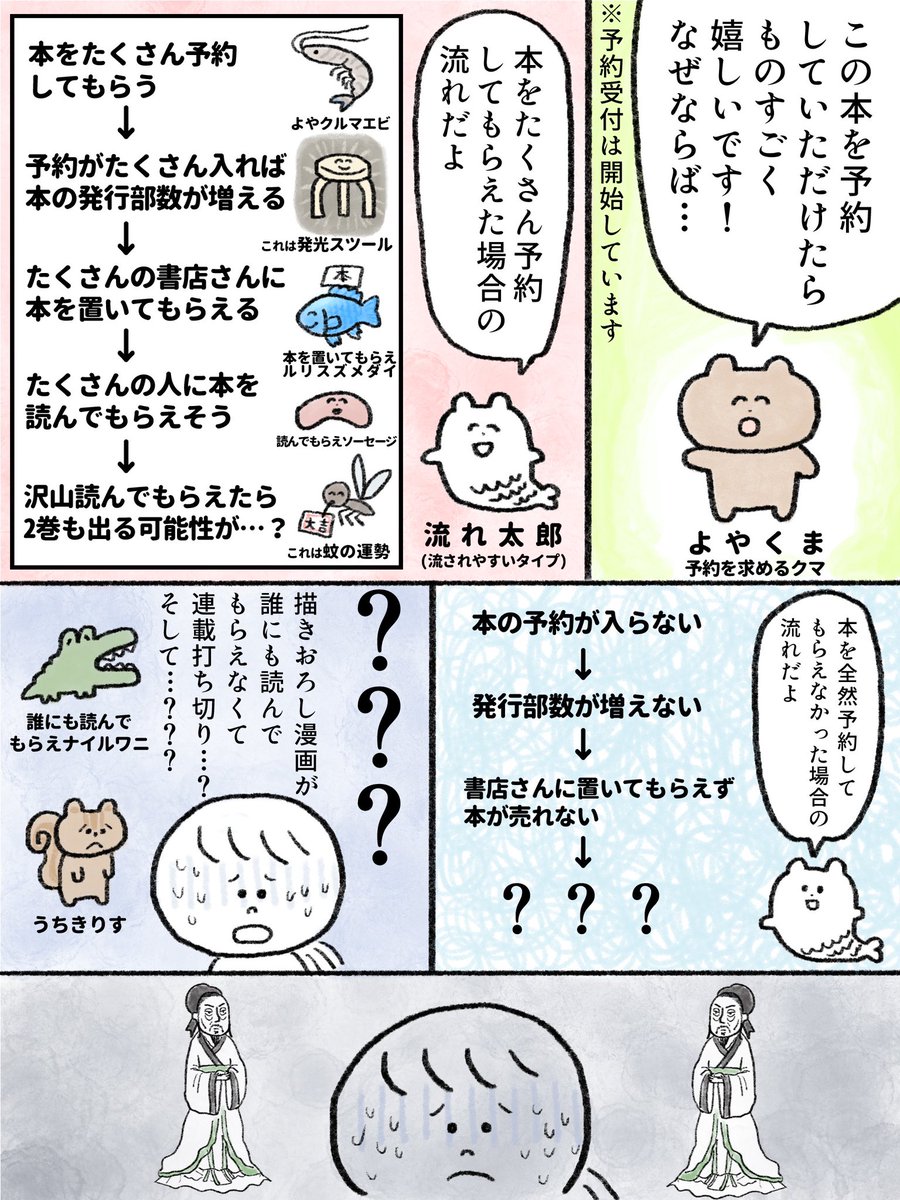 生きるのがしんどい女の漫画が書籍化する話(2/2)
