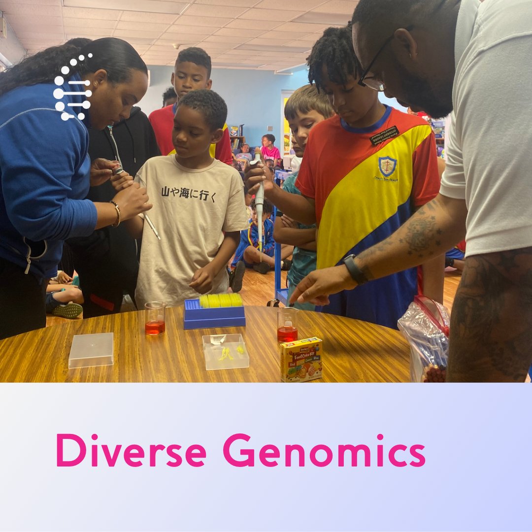 At CariGenetics, we're committed to equitable healthcare. Join us in advocating for diversity and inclusion in genomics to address misdiagnoses and improve treatments for all. 

#HealthcareEquity #DiverseGenomics #CariGenetics #Bermuda #Caribbean #biology #chemistry