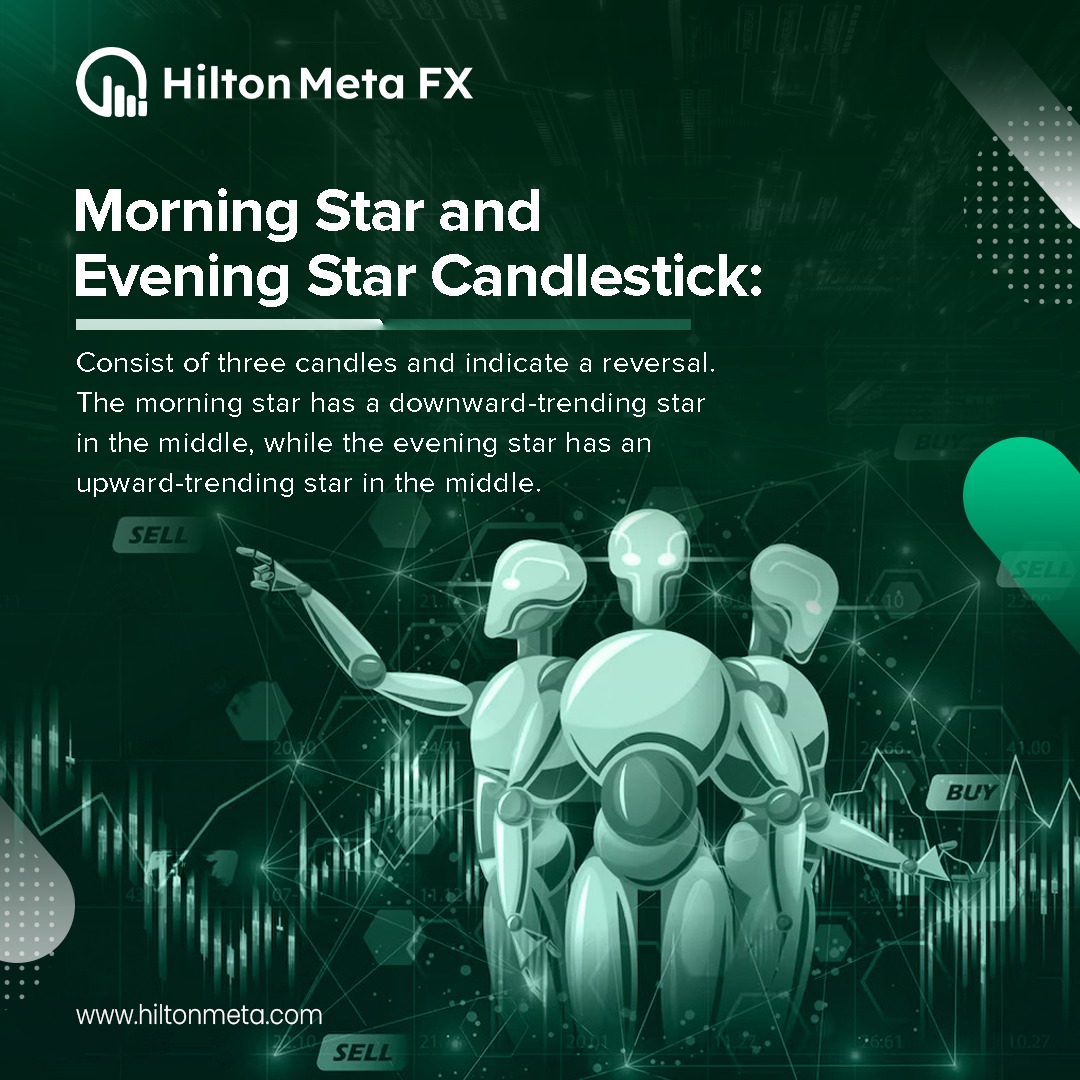 HiltonMetaFX's tweet photo. Traders often use the Morning Star and Evening Star patterns in conjunction with other technical indicators to confirm potential reversals and make well-informed trading decisions.

#MorningStarPattern #EveningStarPattern #CandlestickPatterns #TrendReversals #TradeSmart https://t.co/T0e9xGqt47