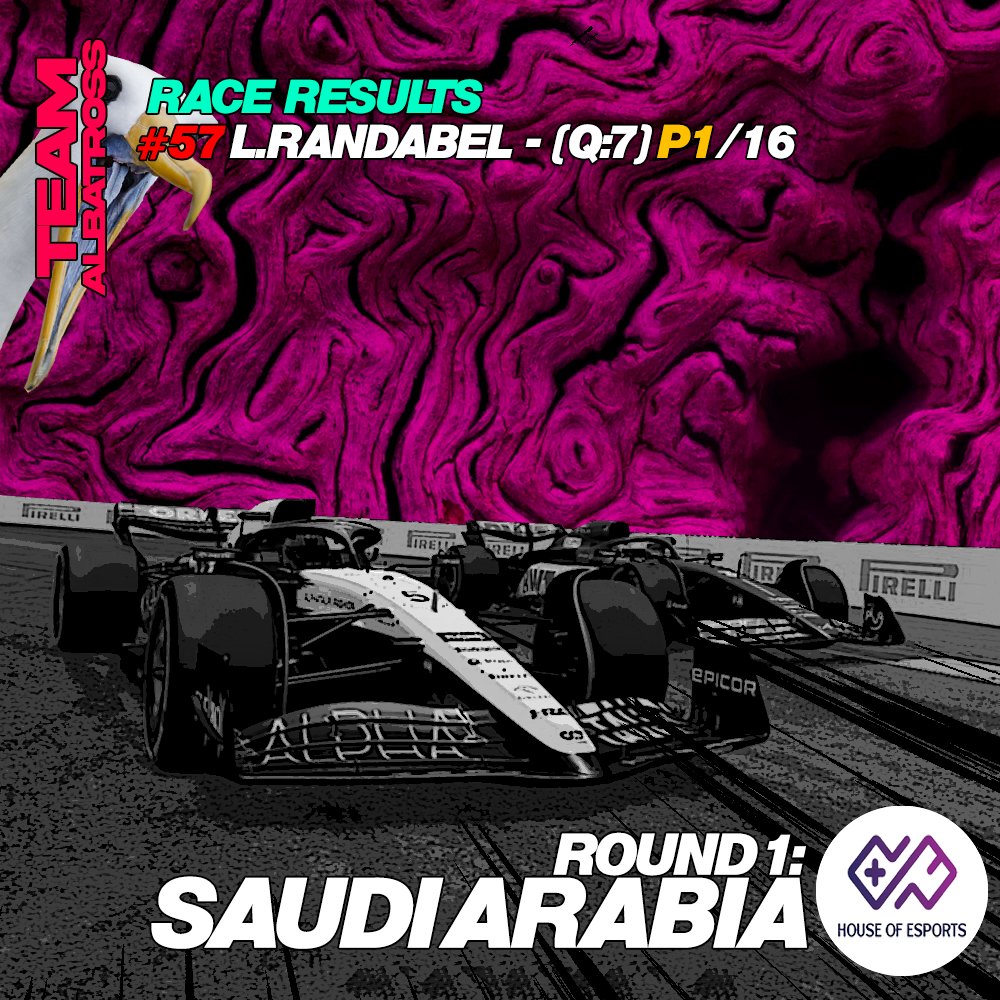 projectvapourza's tweet photo. There's no stopping Loic on his rampage to obtaining more wins! He started the HoE season with a bang after fighting his way through the field to achieve the top step! #simracing #esports #leagueracing #f1leagueracing https://t.co/sImWp3cXLD