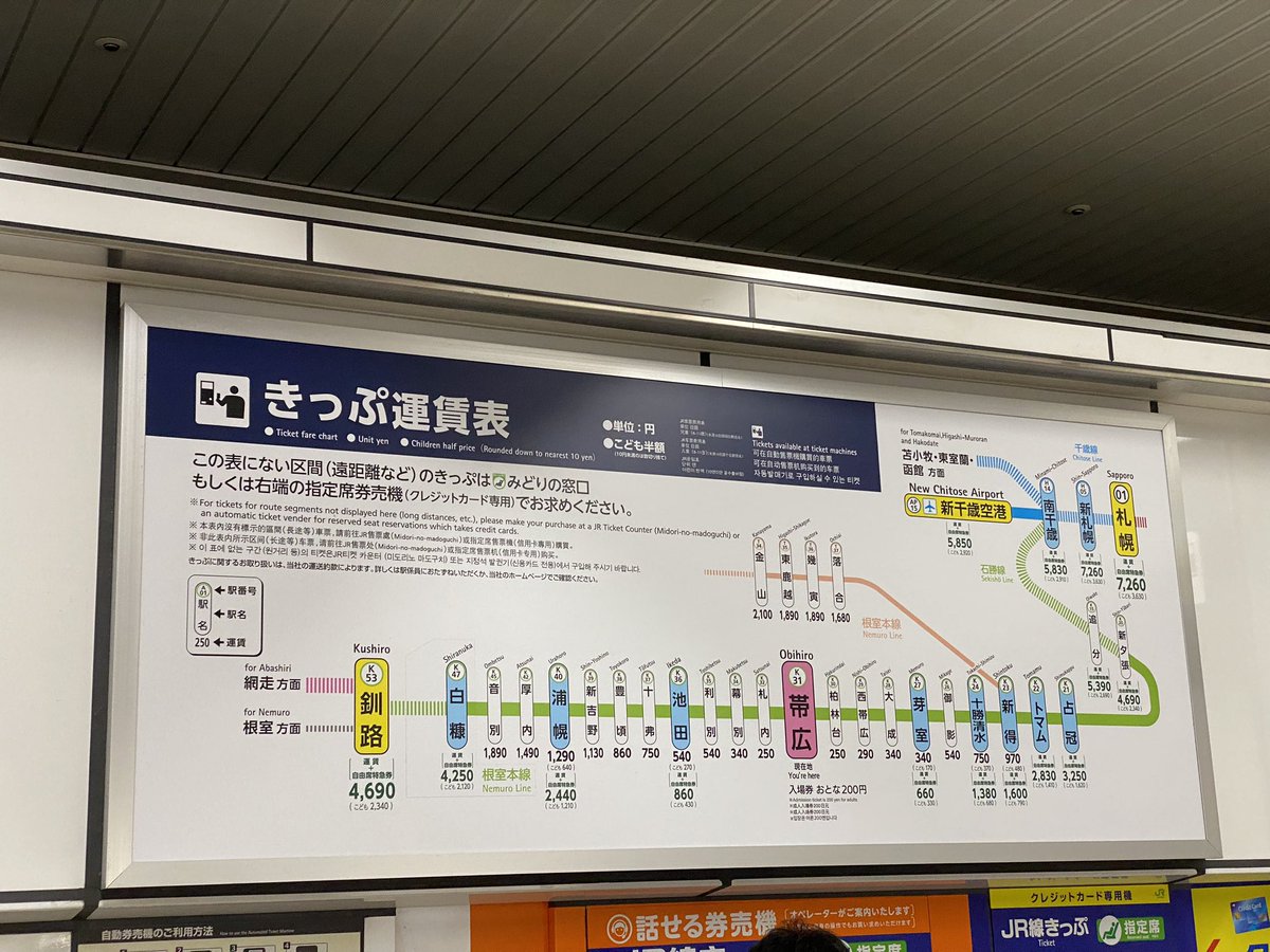 ちょっと考えるところがある帯広駅の時刻表および運賃表 