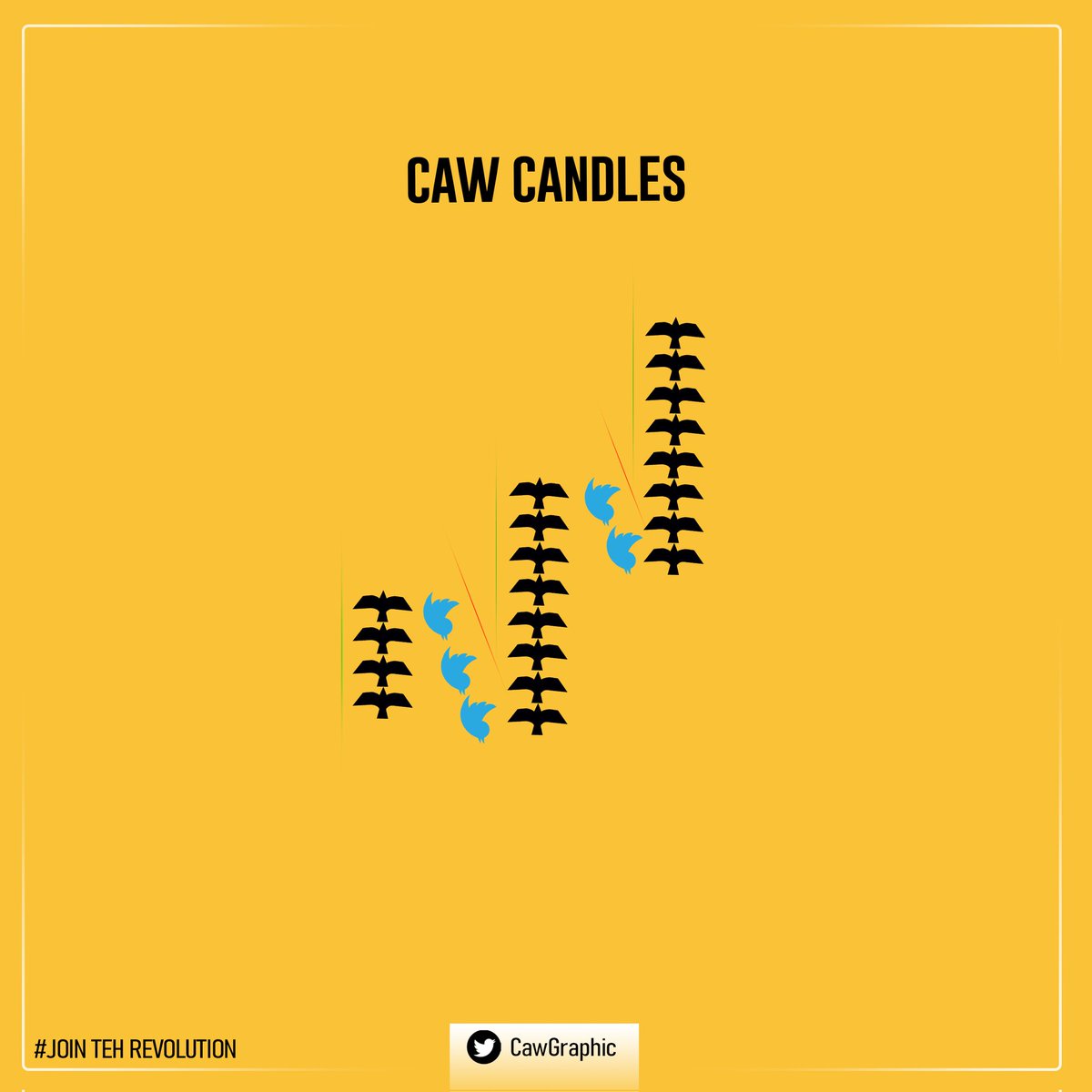 CawGraphic's tweet photo. Today is $Caw Candles..
Trust in process, at the appointed time and appointed place.

$CAW #CAW #CAWGRAPHIC https://t.co/wEQ4jArjVz