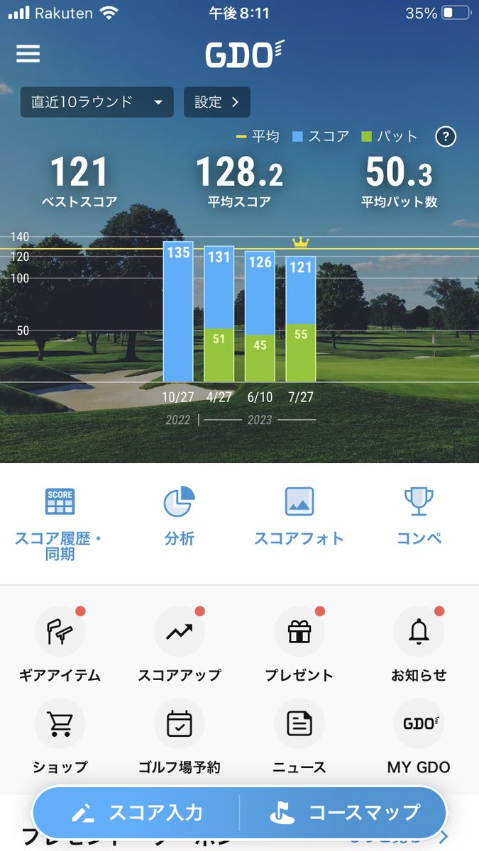 ogapanmen's tweet photo. 本日ゴルフ日和でした⛳️
ゴルフ初めてトータル6回目のラウンドですがまた少し前進✌️

パット打ちすぎ。。😑
#ゴ��フ　#ゴルフ男子　#ゴルフ初心者 https://t.co/7VCWodVYo9