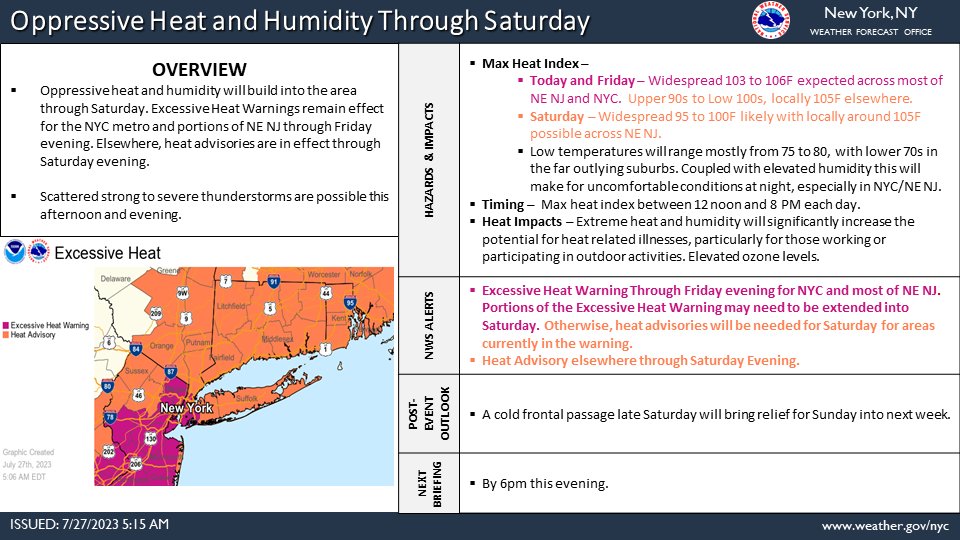 NWS New York NY tweet media