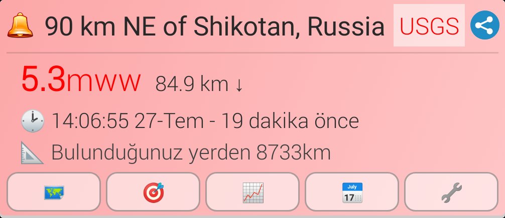#deprem M5.3, Shikotan'nın 90 km kuzey Doğusunda, Deprem USGS kaynaklı sismograf tarafından depremin gerçek zamanından 19 dakika sonra tespit edilmiştir.
Yerel  🕗:14:06:55