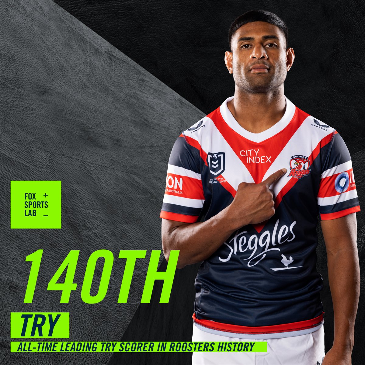 FoxSportsLab's tweet photo. Daniel Tupou is the all-time leading try scorer in @sydneyroosters history; he scored his first try in his second career game, against Wests Tigers in 2012.
#NRLBroncosRoosters  #EastsToWin 🐔 https://t.co/ebGyKxPhWQ