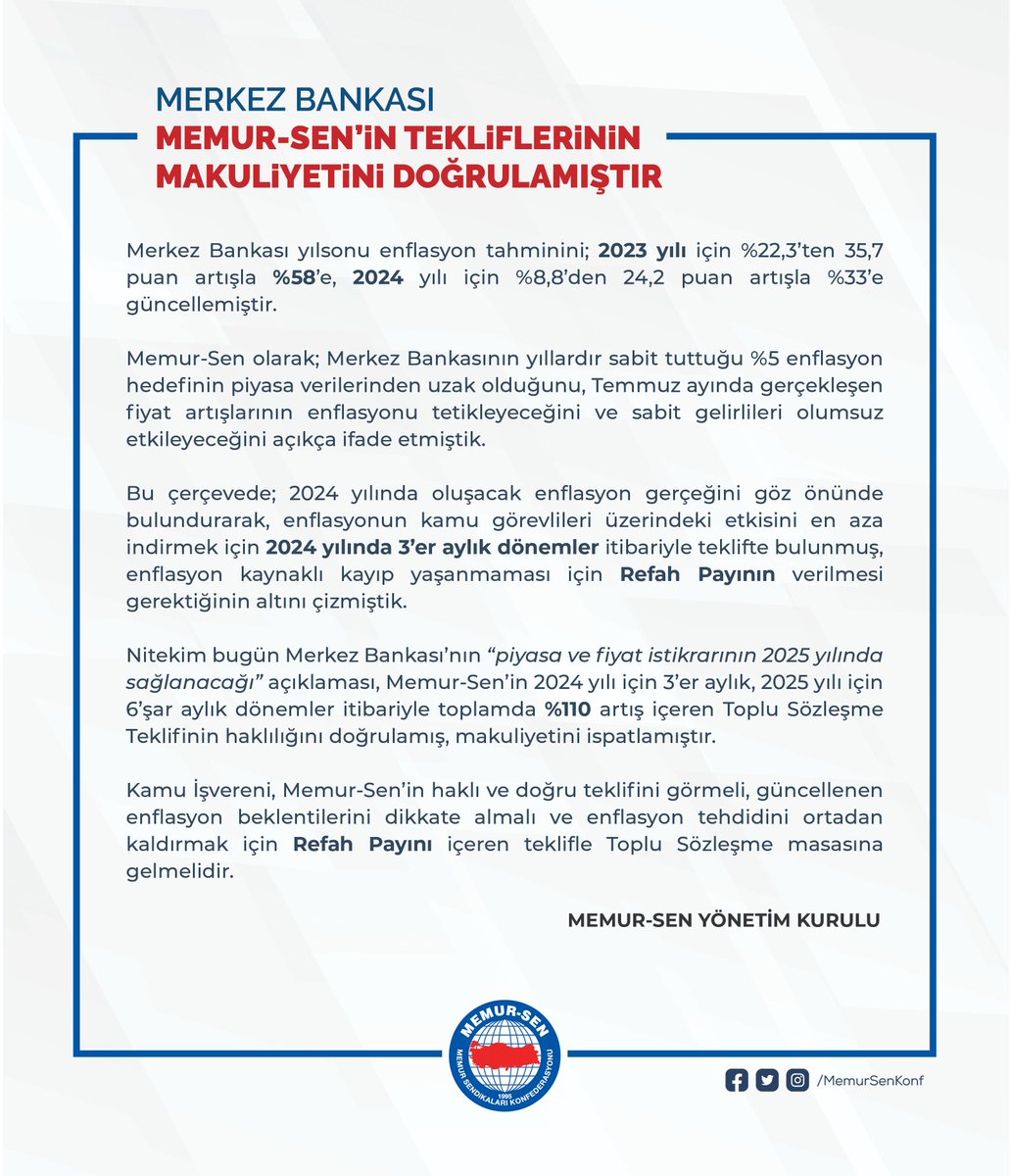 Merkez Bankasının yıllardır sabit tuttuğu %5 enflasyon hedefinin piyasa verilerinden uzak olduğunu ifade etmiştik.

Merkez Bankası'nın yılsonu enflasyon tahminini güncellemesi Toplu Sözleşme Teklifimizin haklılığını doğrulamıştır.

Kamu İşvereni, Memur-Sen’in haklı ve doğru