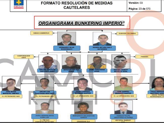 fagaro2001's tweet photo. El tema del saqueo de los recursos naturales en Colombia tiene una hilaridad histórica...interesante que se siga profundizando la contradicción @ilo @OITnoticias @OITAmericas @OITAndina @usctrab @IntlCrimCourt @CIDH @FiscaliaCol @STransparencia @MinjusticiaCo @DefensoriaCol https://t.co/Jm1CAXFmNN