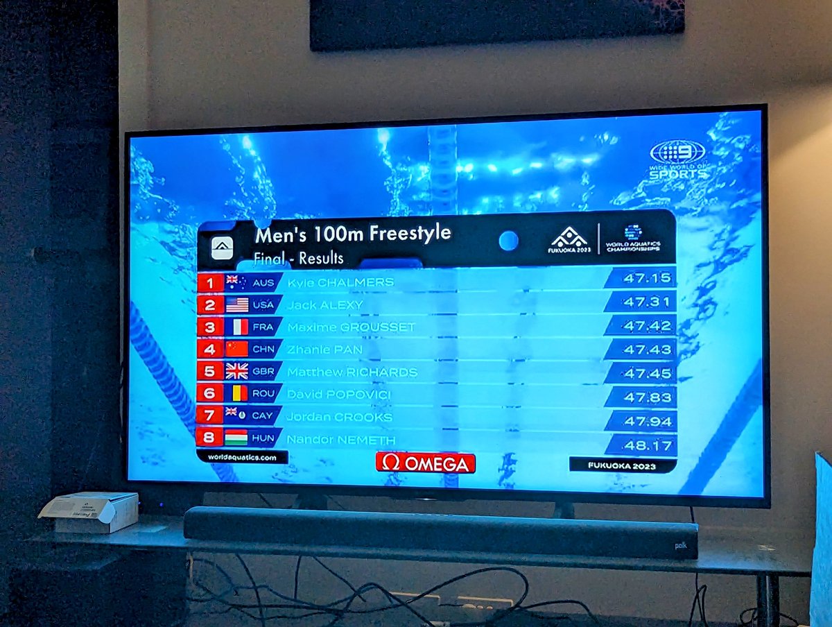 Aussie_Arch's tweet photo. Turned 7th with 50 to go and blazed home in his customary barnstorming finish to claim his maiden 100 m free long course title. Swimming in career best form, look out Paris! Congrats King Kyle that was awesome @DolphinsAUS #Fukuoka2023 #9WWOS https://t.co/kn04rsck55