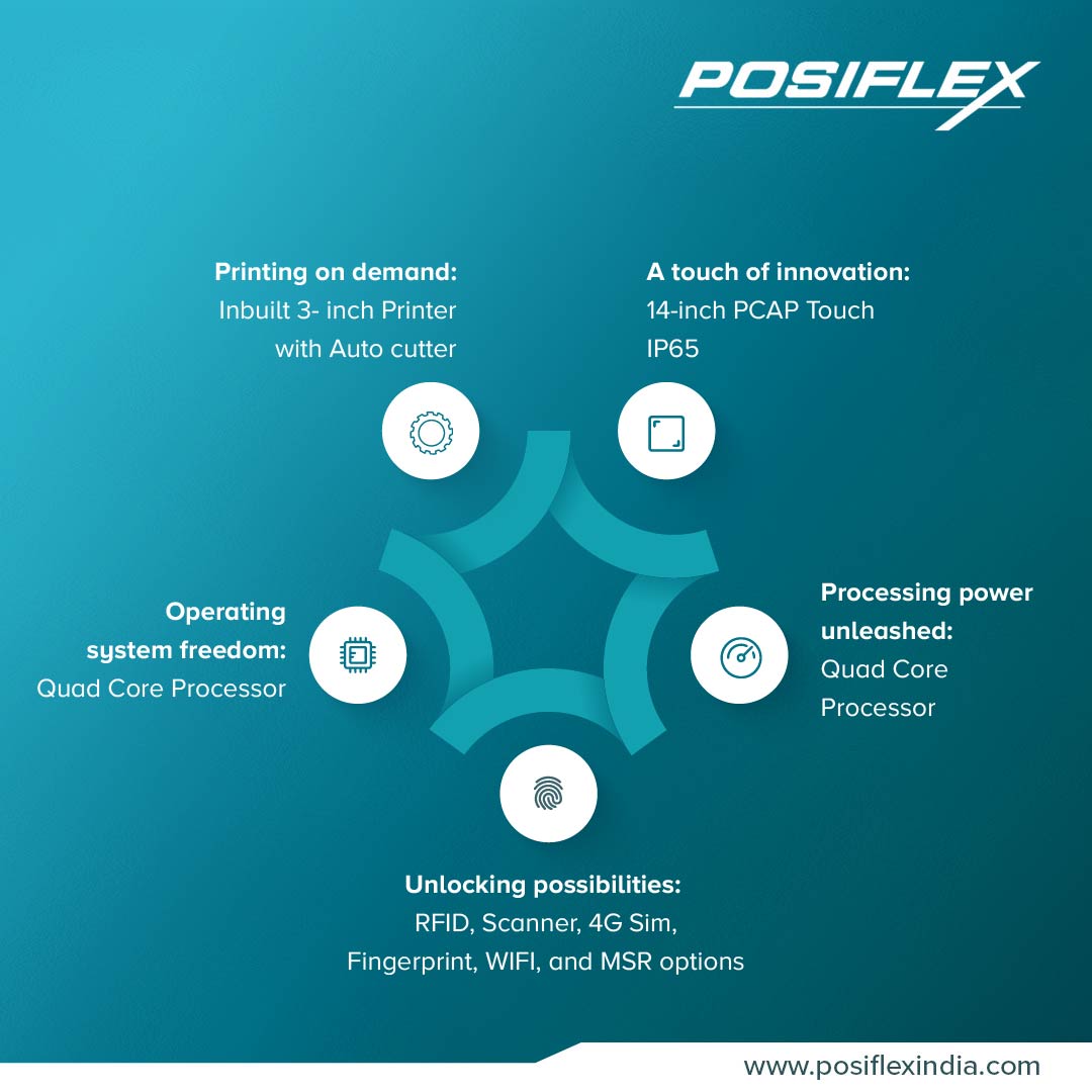 POSIFLEX_INDIA's tweet image. HS2414W, the ultimate POS machine! With a built-in 3-inch printer &amp;amp; auto-cutter, it's a retail transformer. Stylish, compact &amp;amp; loaded with features for Restaurants, Cafes, Retail &amp;amp; more! 
Get info: zurl.co/mYGg
#billingmachine #retailbillingmachine