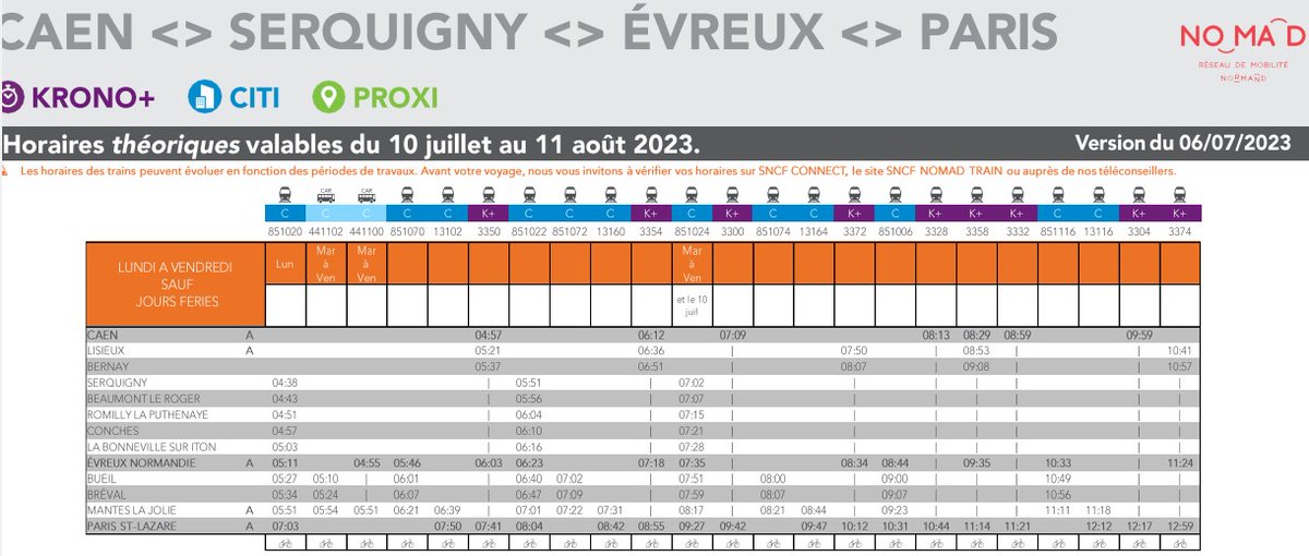 defenseaxessud1's tweet photo. Une étude de cas à faire à partir des fiches horaires. Ex. Caen-Paris : hiver 2009-2010 > entre 2h.10 et 1h.52
Derniers horaires : ~ 2h.43 (heure de pointe) https://t.co/15WYT6ZeNQ