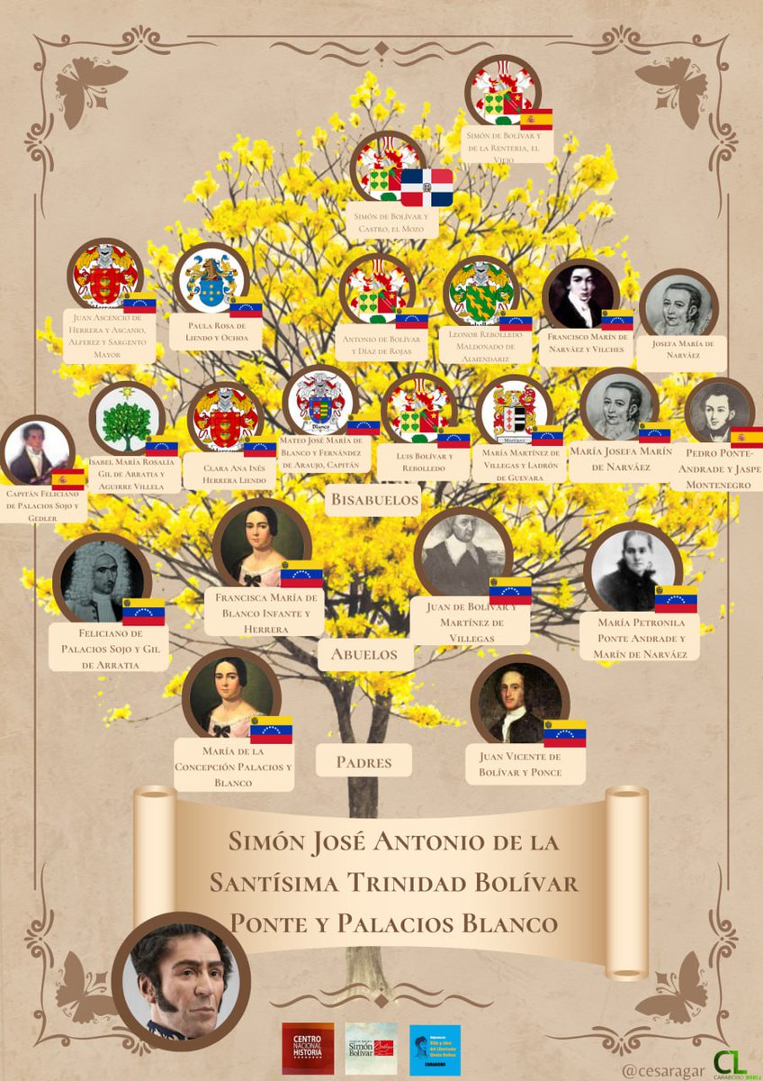 JLMendoza_'s tweet photo. Hace unos días se cumplieron 240 años del natalicio de Simón Bolívar, El Libertador, espada de la Independencia de América. En una publicación de su árbol genalógico sale la bandera nuestra por la razón de que uno de sus ancestros, Simón Bolívar Castro nació en Santo Domingo y se trasladó a tierras venezolanas.