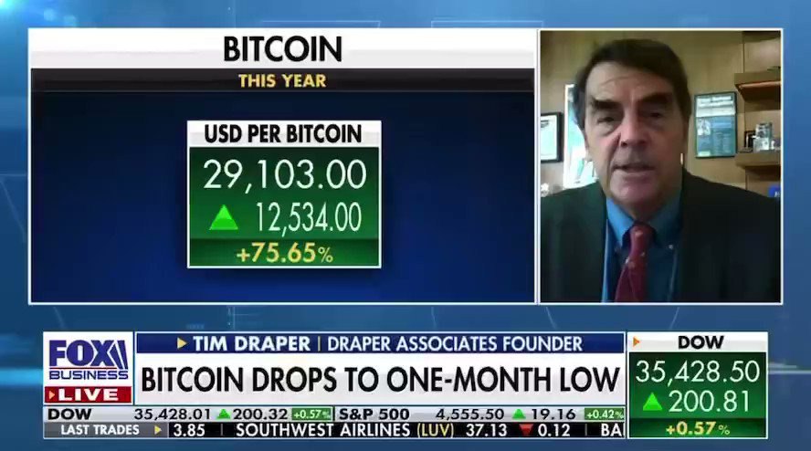 LegacySima's tweet photo. JUST IN: Billionaire Tim Draper says Bitcoin will rise above fiat, and it's better &amp; safer than banks and governments controlling currency. https://t.co/PihZB6xcpP