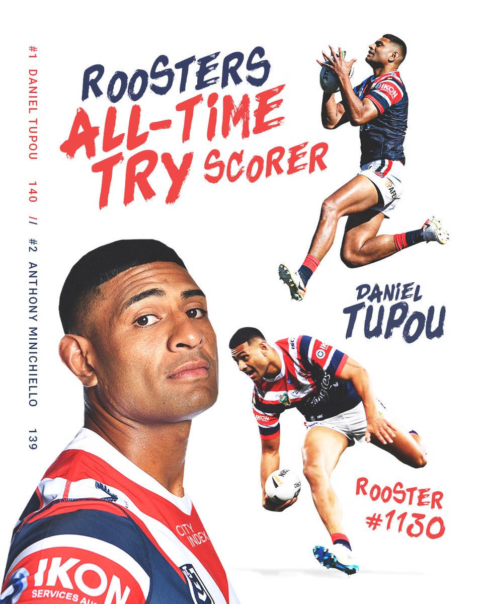 sydneyroosters's tweet photo. The Greatest 🐓 
Congratulations Daniel Tupou, the Roosters all-time try scorer #EastsToWin https://t.co/ZtGSwoFuJv