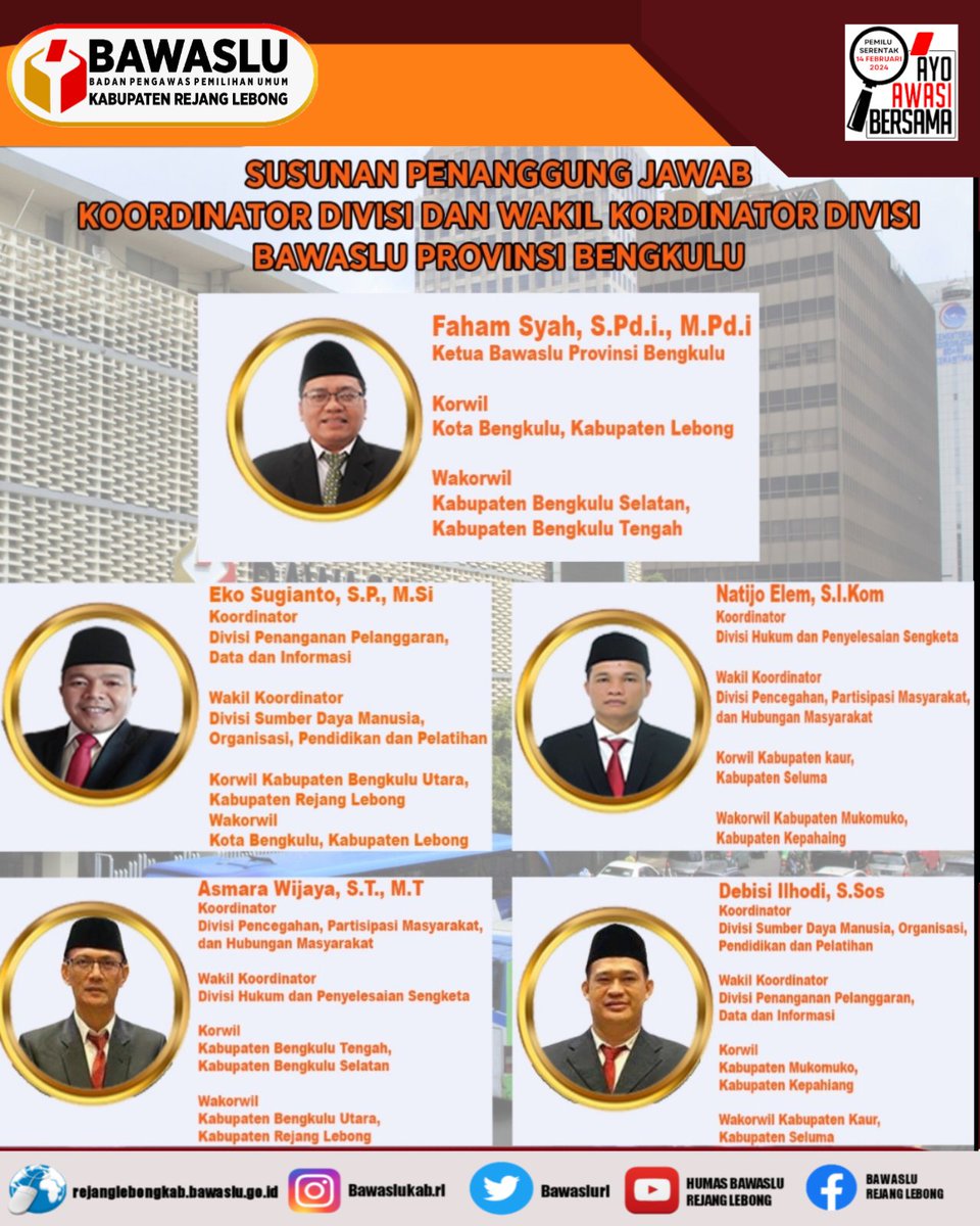 BawasluRL's tweet photo. #SahabatBawaslu , berikut susunan penanggung jawab koordinator divisi dan wakil koordinator divisi Bawaslu Provinsi Bengkulu. 

#AyoAwasiBersama 
#CegahAwasiTindak 
#HumasBawasluKabupatenRejangLebong https://t.co/8XSBi0rIrE