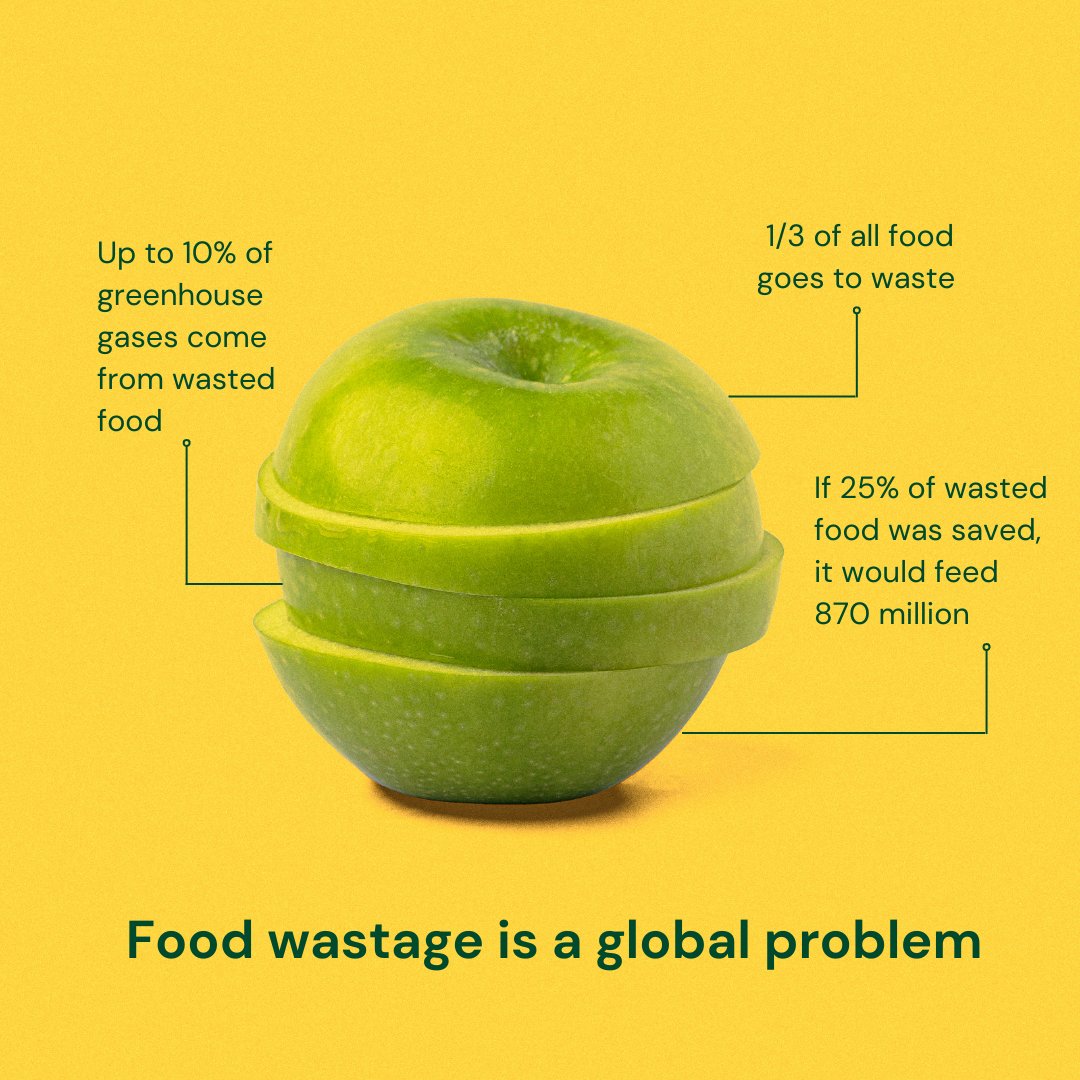PlanetFutureFd's tweet photo. 🌍 #FoodWastage: A Critical Global Issue 🛑🍽️

Did you know that approximately 1.3 billion tons of food, which is nearly one-third of all food produced, is wasted every year? 😱🗑️ This staggering statistic highlights the urgent need to address food wastage on a global scale💪 https://t.co/Dlr2QDH96A