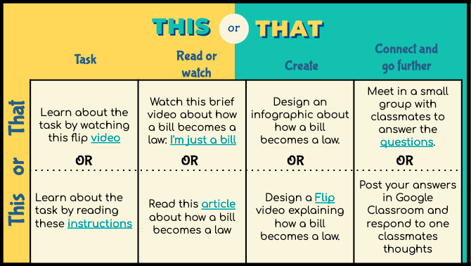 Cibs0442's tweet photo. Created my first "This or That" the other day!  Check it out. #ThisorThat #Multimediafsu https://t.co/1NPEzVDkMc
