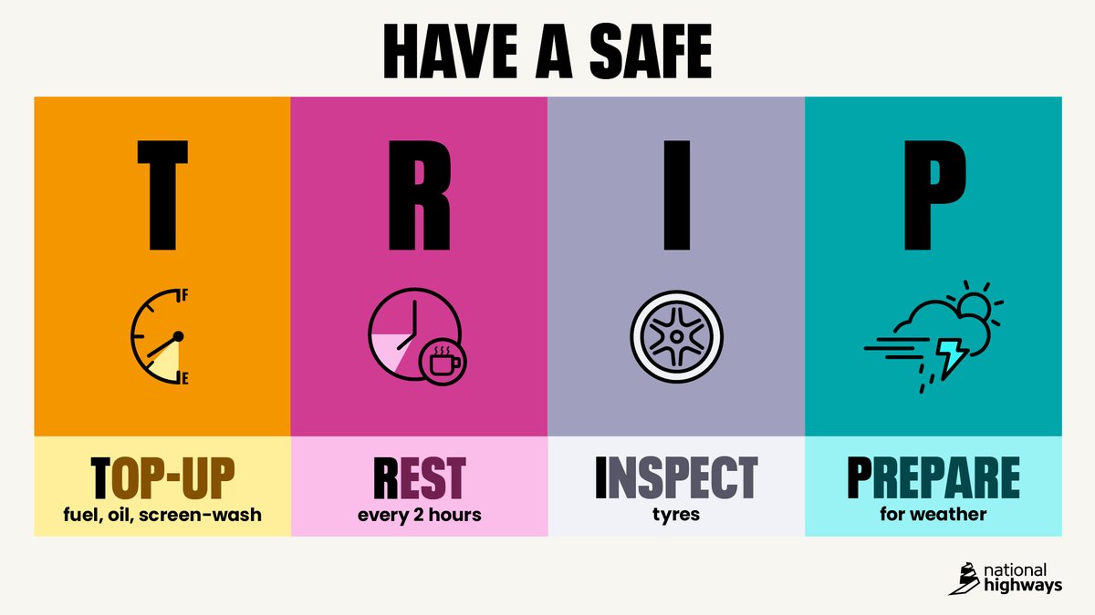 wiltscouncil's tweet photo. Breakdowns can be avoidable.
Simple vehicle checks can help you have a safer journey and save you time and money.
For your safety, remember #TRIP: Top-up, Rest, Inspect and Prepare.
@NationalHways https://t.co/P3qUAaNaMV