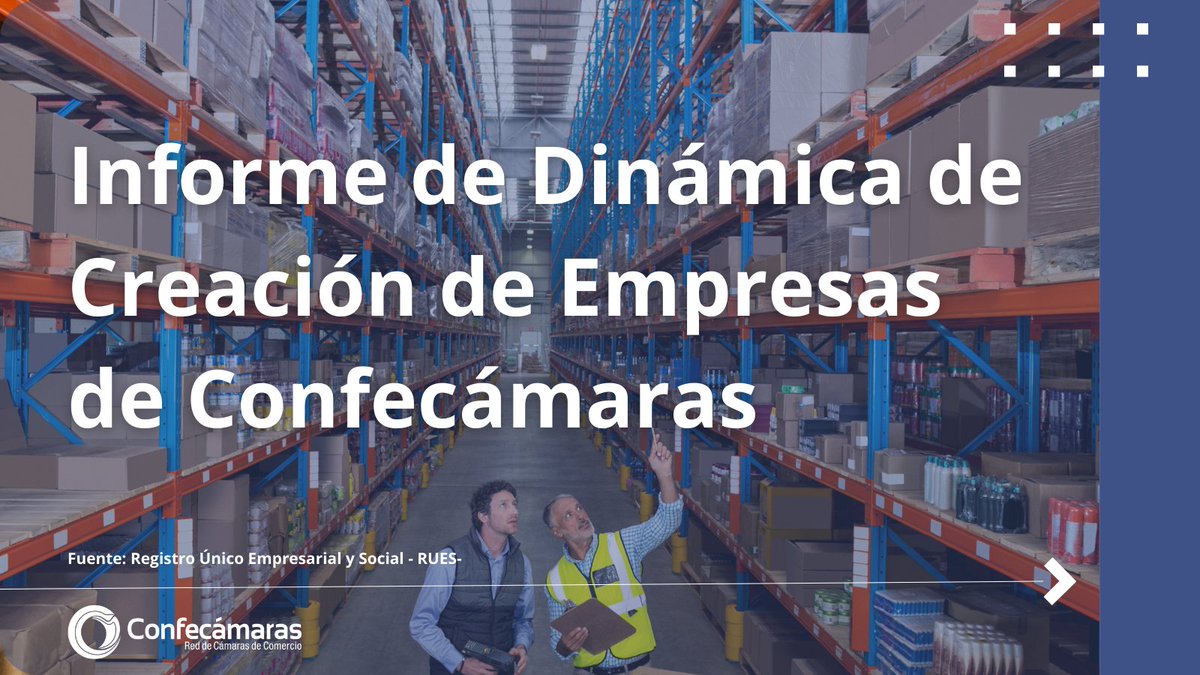 Confecamaras's tweet photo. Según informe de Confecámaras, 164.435 empresas se crearon en el primer semestre de 2023. Amplía la información aquí ➡️ https://t.co/YMDIF2oQJz https://t.co/3YT8lktnxi