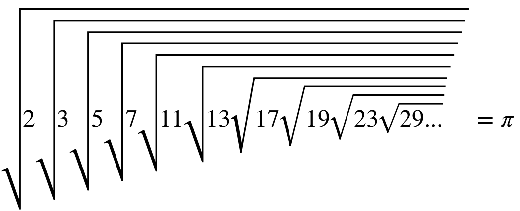 2_77232917_1's tweet image. I came up with this formula.
#Math #Mathformula