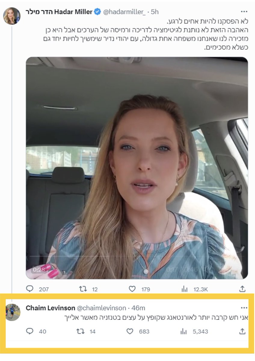 הבודקים tweet media