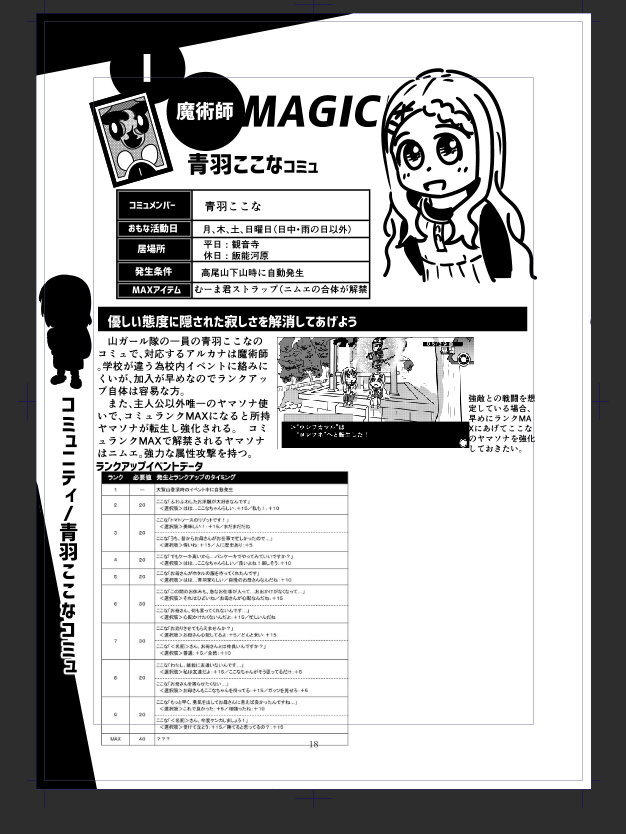 これを今晩中に20キャラ、許してくれって泣いてる 
