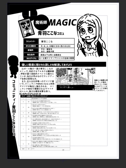 これを今晩中に20キャラ、許してくれって泣いてる 