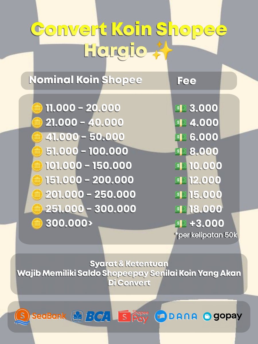tacttle's tweet photo. open cv / convert koin shopee min 10k 🪙
‼️ s&amp;k : wajib memiliki saldo senilai koin yang akan di convert

testi / proof di pinned ✅
fast resp wa! : https://t.co/nJQts0ynEG https://t.co/2qhYyQ92Vc