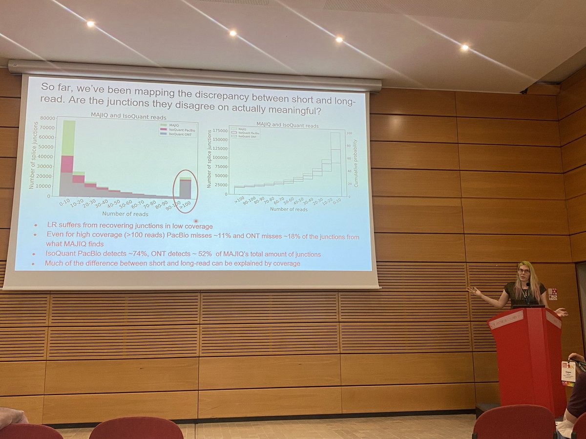 VOILA MAGIQ!
Great talk by San Jewell <a href="/iRnaCosi/">iRNA_COSI</a>