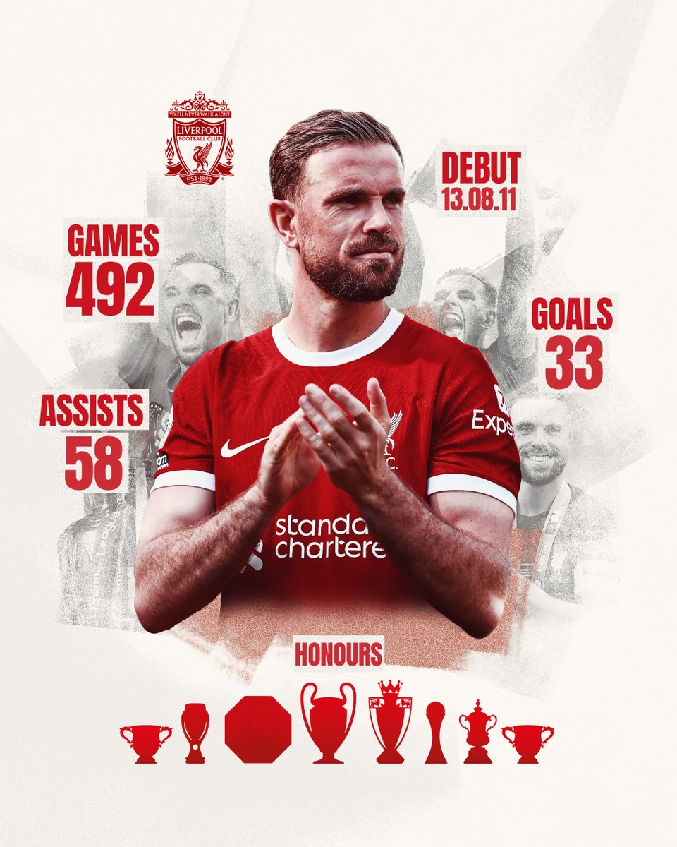 Twelve unforgettable years. Thank you for everything, <a href="/JHenderson/">Jordan Henderson</a> 👏