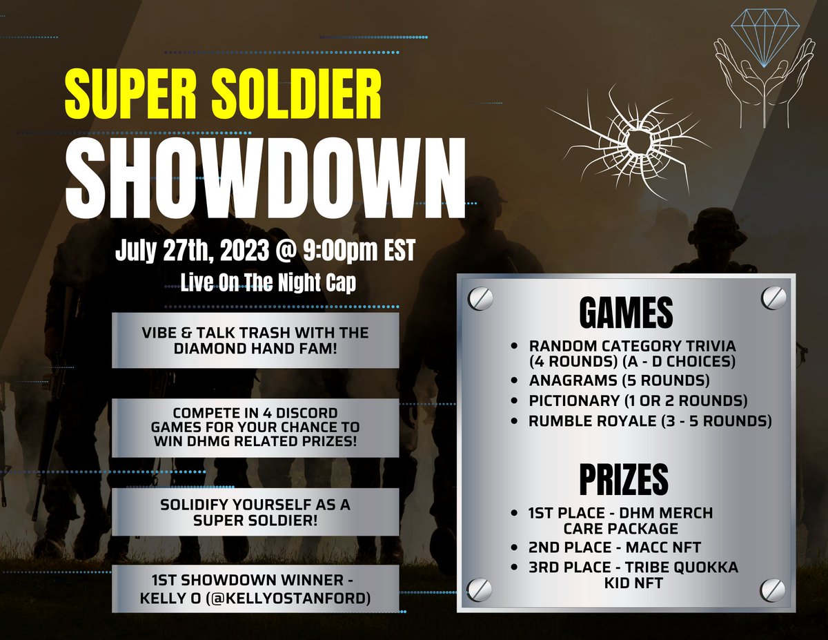 It all goes down tonight🚨 The Super Soldier Showdown commences LIVE IN PRIMETIME on the Night Cap!!🌚🧢🪖 Bring your knowledge and trash talk. You're going to need it!🔥 Everyone is welcome! Be a friend, tell a friend, and set yourself a reminder🤝⏰⬇️ x.com/i/spaces/1rdgl…