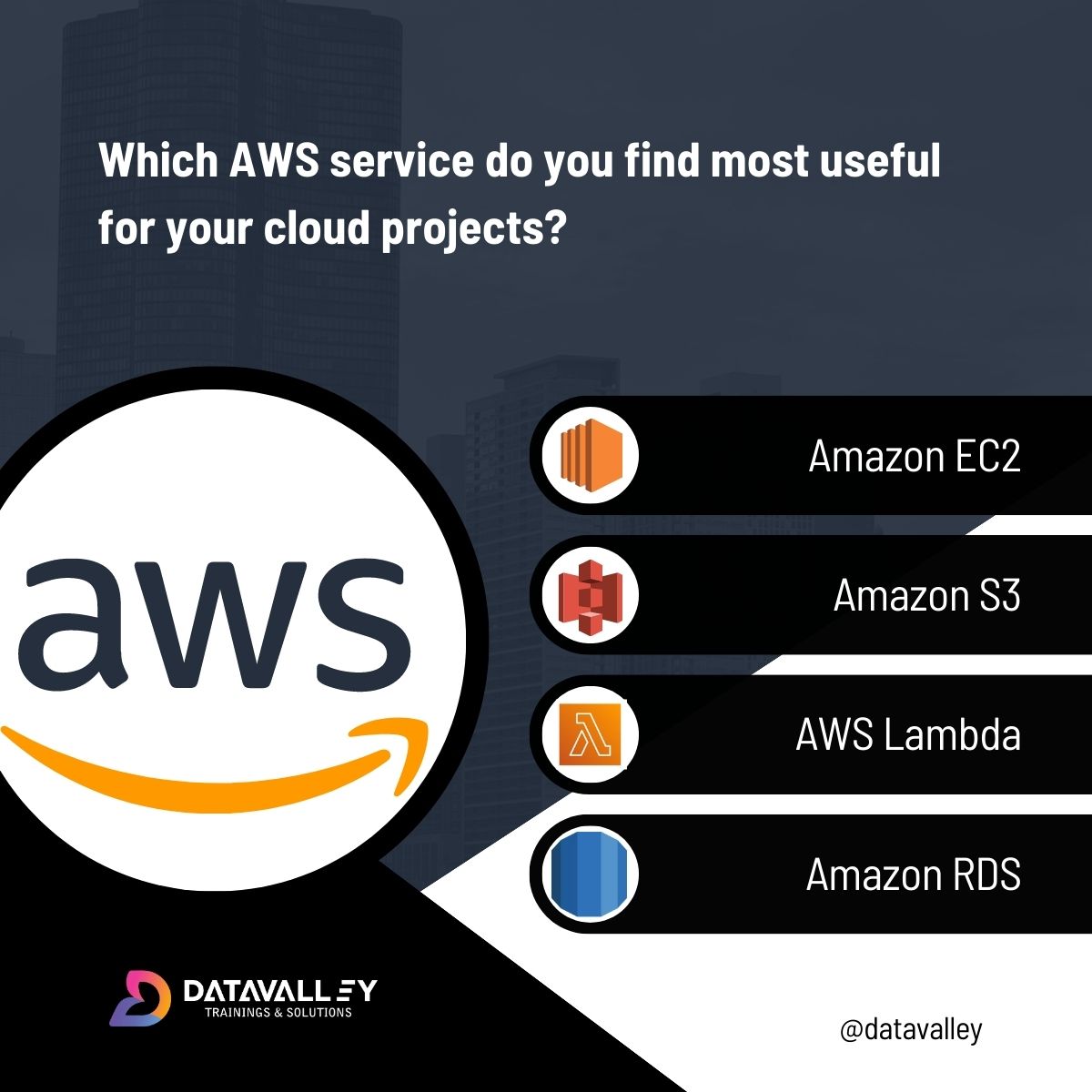 Datavalley_ai's tweet photo. Which AWS service do you find most useful for your cloud projects?
Comment your answers.
#AI #BigData #ArtificialIntelligence #Cloud #ML #MI #DataScientists #AWS #CloudQuest
#AmazonWebServices #lambda
Follow us: @Datavalley_ai https://t.co/GvbupO4p9J