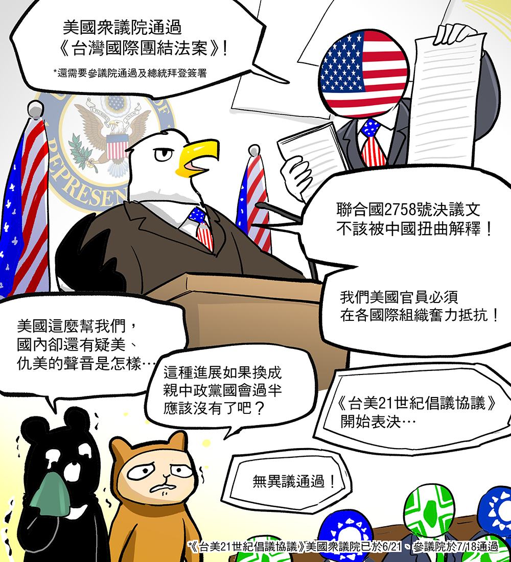 watchoutTW's tweet photo. #雙喜臨門！美國眾議院、台灣立法院都通過重要法案支持台灣擺脫中國、接軌國際
​
這幾天台灣分別在太平洋的兩岸都迎來好消息！一個則是 #美國眾議院 通過「 #台灣國際團結法案」、一個是 #台灣立法院 無異議通過「 #台美二十一世紀貿易倡議」首批協定。
​
📍先來說說《台灣國際團結法案》
​
這項法案究竟有多重大的意義呢？ 1971 年聯合國大會做出第 2758 號決議，當時的決議內容只提及將「 #蔣介石的代表」從聯合國組織及所屬機構驅逐，改承認「中華人民共和國」為中國代表，「中華民國」失去中國代表權，完全沒有提到台灣。
​
但中國長期扭曲這項決議，以此做為不讓台灣參與國際組織的依據，不斷假借這項決議聲稱台灣是中國的一部份、百般阻撓台灣參與國際社會，美國的團結法案因此主張，美國官員應該在各國際組織內阻止中國這樣的行徑。
​
——這代表著什麼呢？可以說美國把和台灣「團結」化做具體的行為準則。

除了不會放任中國壓迫台灣，還要求政府官員要對抗中國試圖改變台灣地位的惡霸言行。這項法案目前還需要美國參議院通過，送交給總統拜登簽署後才會正式生效，但預料將可以順利完成。
​
📍再來就是昨天立法院通過的《台美二十一世紀貿易倡議》
​
這項協定 6 月 1 日在美國簽署，首批協定包含貿易便捷化、中小企業貿易便捷化、服務業國內規章、反貪腐與良好法制作業五大項目。先前這項協議美國比台灣更快完成程序，美國眾議院和參議院已分別於 6 月 21 日、7 月 18日通過了，只剩下等拜登簽名。
​
昨天通過後，民進黨立法院黨團總召柯建銘表示，「這是 1979 年以來，台灣與美國間， #最大也最完整的貿易協定，也象徵著台灣的經貿規範，已經符合 #國際化標準 的重要里程碑。」
​
#總統蔡英文 也在通過後發文感謝立法院，強調協定通過替未來台美洽簽 #自由貿易協定（FTA），奠定更穩健的基礎。將可以吸引更多國家和台灣做生意，讓台灣與國際建立起更具韌性的民主陣線，也讓全球供應鏈更加安全，一起創造經濟繁榮。