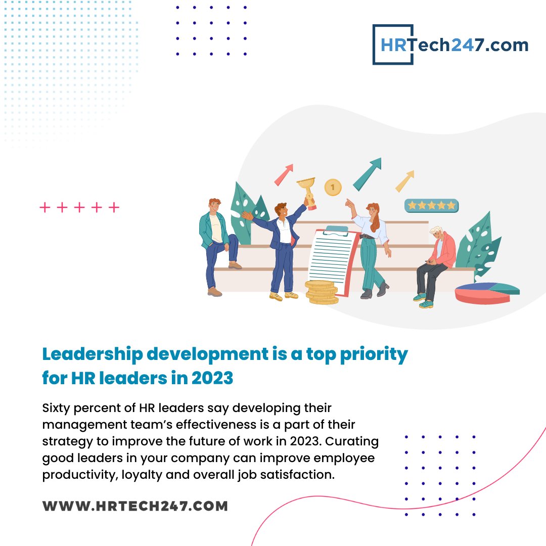 Leadership development is a top priority for HR leaders in 2023. 

Sixty percent of HR leaders say developing their management team’s effectiveness is a part of their strategy to improve the future of work in 2023. 

#hrtech247 #trends #hr #leadership #management #payroll