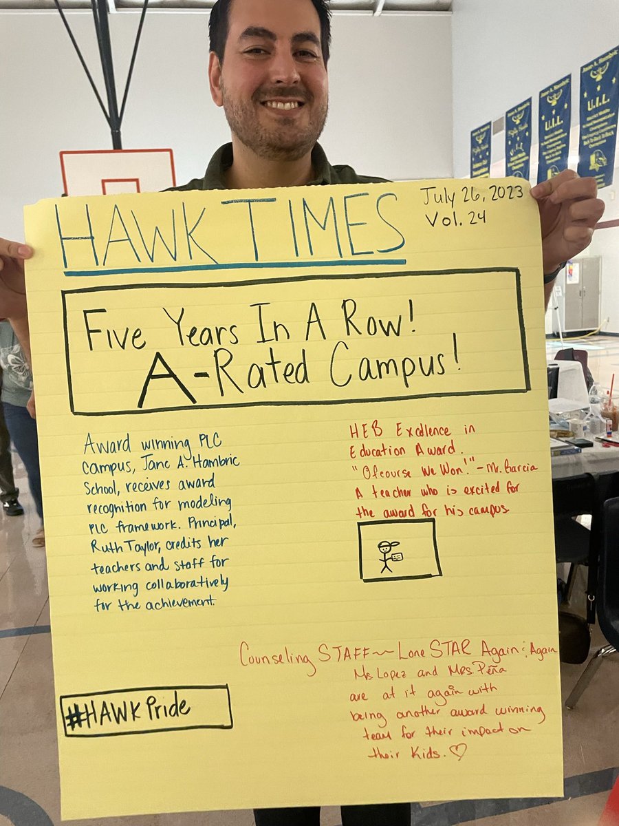 mruiz_SEISD's tweet photo. HEADLINE NEWS: squadrons fast-forward to 2028 and share their vision for Jane Hambric School! Let’s do this! #TeamSISD #SoarHigher #TopHawk https://t.co/INv9Srx4Fj