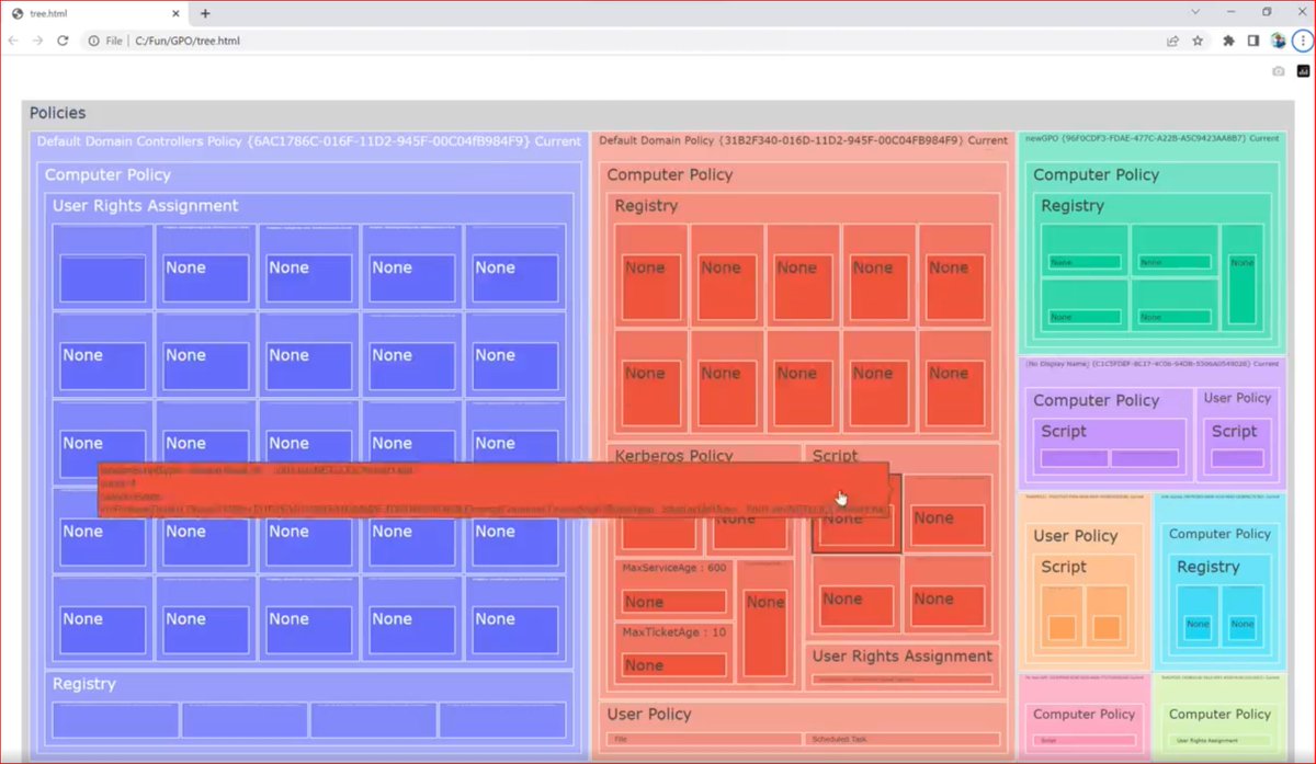 David das Neves tweet media