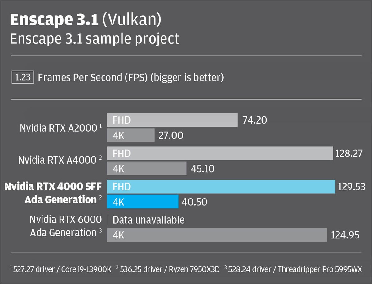 AEC Magazine tweet media