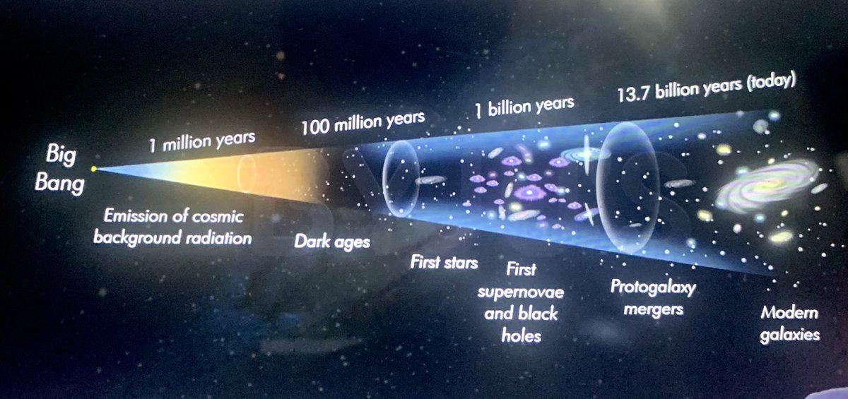 PARTHsince2000's tweet photo. Origin of the universe according to BIG BANG THEORY.
#universe
#bigbangtheory 
#geographybasics https://t.co/6iO23I2FH0